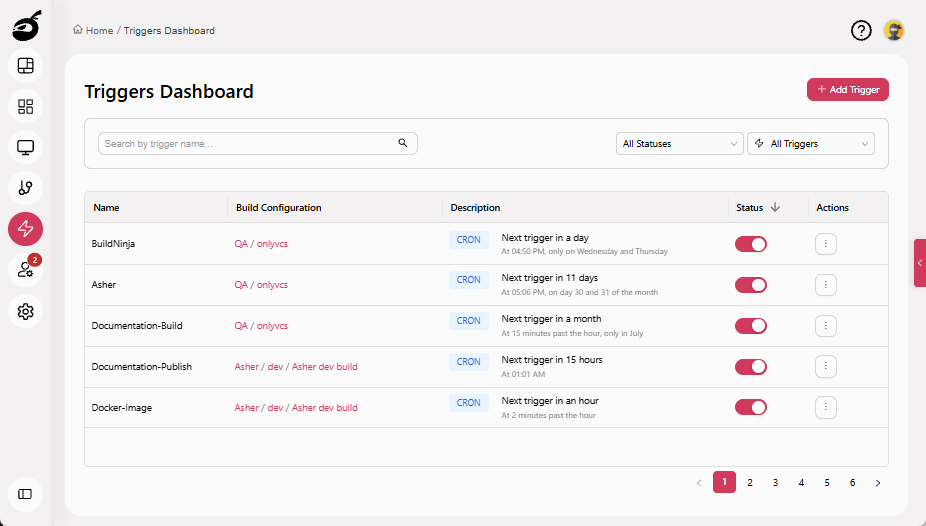 triggers-dashboard-log-overview